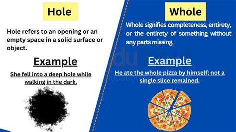 whole vs hole|whole vs entire.
